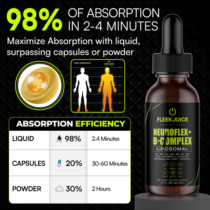 Fleek Juice™ Liposomal NeuroFlex+ B-Complex |