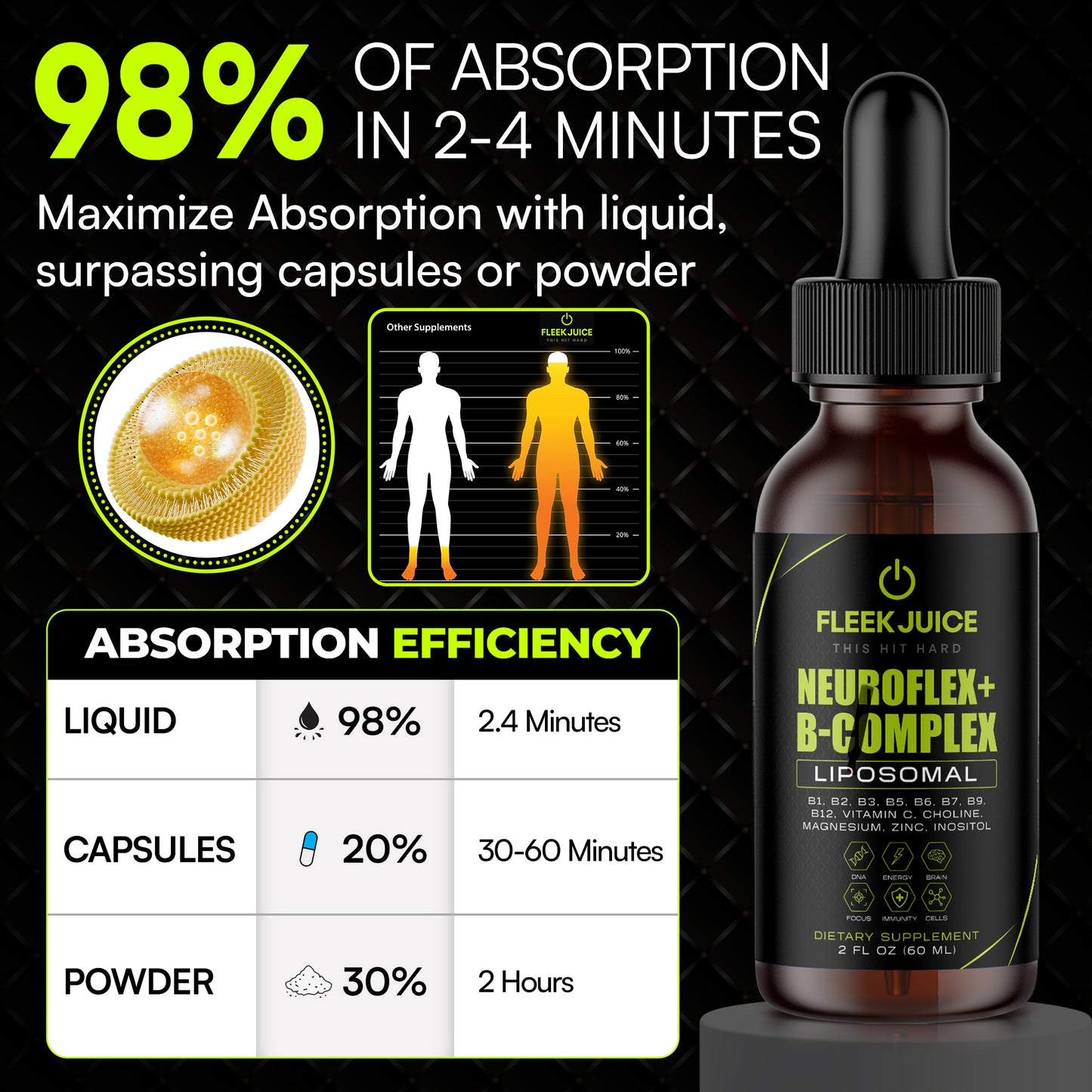 Fleek Juice™ Liposomal NeuroFlex+ B-Complex |