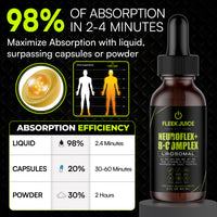 Fleek Juice™ Liposomal NeuroFlex+ B-Complex |