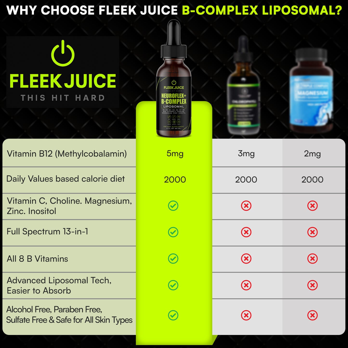 Fleek Juice™ Liposomal NeuroFlex+ B-Complex |