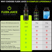 Fleek Juice™ Liposomal NeuroFlex+ B-Complex |