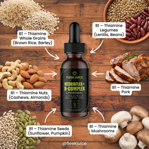 Fleek Juice NeuroFlex+ Liposomal B-Complex bottle centered on a wooden background, surrounded by natural food sources of vitamin B1 (thiamine) including whole grains, legumes, nuts, seeds, pork, and mushrooms, with labeled callouts pointing to each food source.